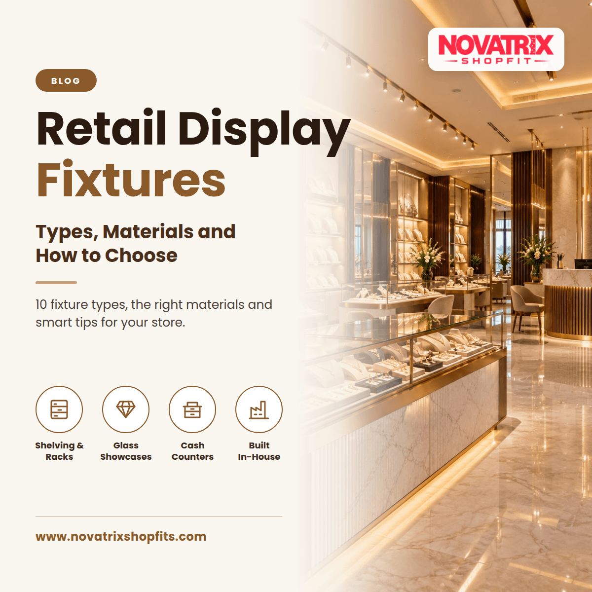 Display Fixtures: Types, Materials & How to Choose